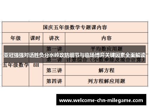 亚冠强强对话胜负分水岭攻防细节与临场博弈关键因素全面解读 亚冠强强对话胜负分水岭攻防细节与临场博弈关键因素全面解读
