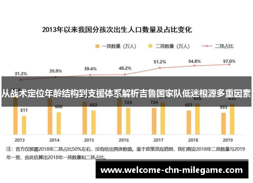 从战术定位年龄结构到支援体系解析吉鲁国家队低迷根源多重因素