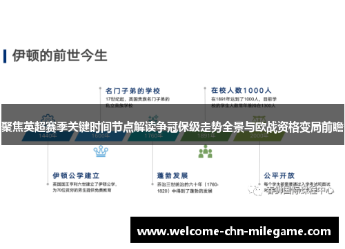 聚焦英超赛季关键时间节点解读争冠保级走势全景与欧战资格变局前瞻
