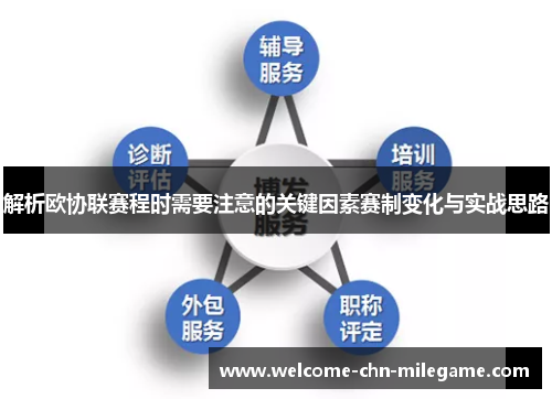 解析欧协联赛程时需要注意的关键因素赛制变化与实战思路