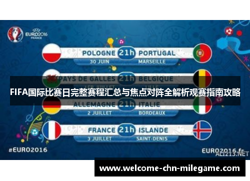 FIFA国际比赛日完整赛程汇总与焦点对阵全解析观赛指南攻略 FIFA国际比赛日完整赛程汇总与焦点对阵全解析观赛指南攻略