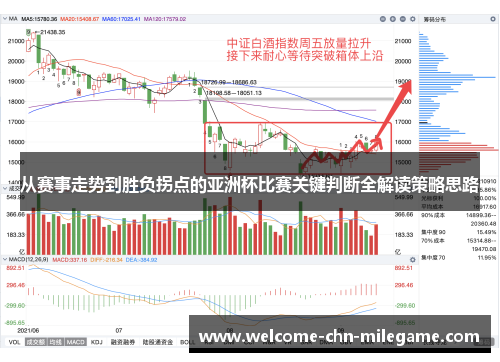 从赛事走势到胜负拐点的亚洲杯比赛关键判断全解读策略思路