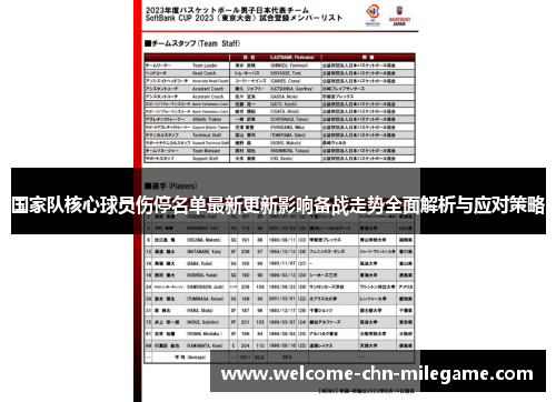 国家队核心球员伤停名单最新更新影响备战走势全面解析与应对策略
