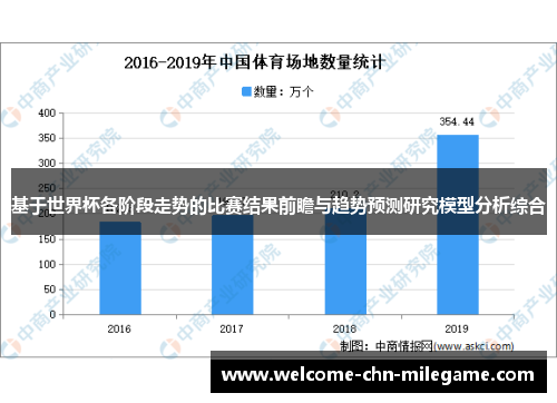 基于世界杯各阶段走势的比赛结果前瞻与趋势预测研究模型分析综合