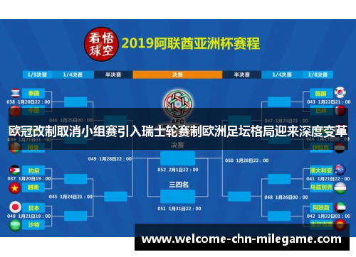 欧冠改制取消小组赛引入瑞士轮赛制欧洲足坛格局迎来深度变革 欧冠改制取消小组赛引入瑞士轮赛制欧洲足坛格局迎来深度变革