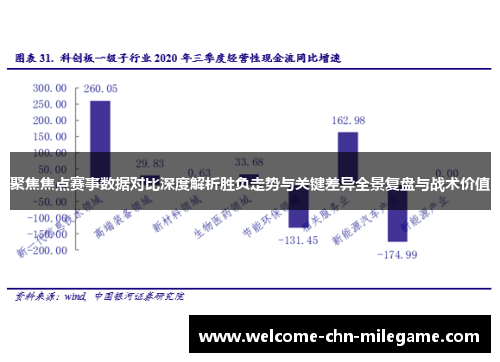 聚焦焦点赛事数据对比深度解析胜负走势与关键差异全景复盘与战术价值